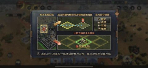 率土之滨怎么打城池[图1]