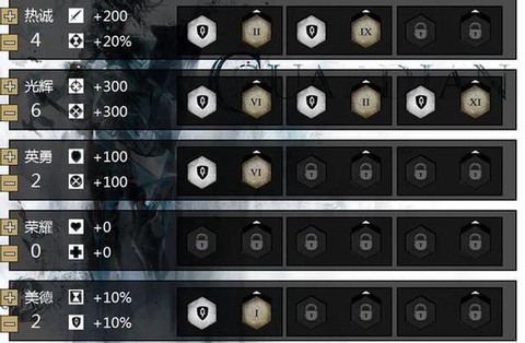 激战2迷雾怎么升级[图2]