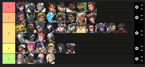 守望先锋怎么看排行[图1]