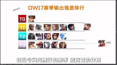 守望先锋怎么看排行[图2]