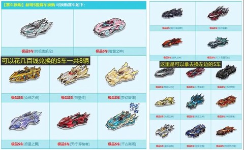 手游版qq飞车什么出[图2]