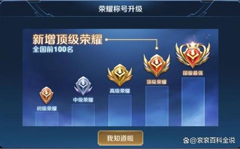 王者荣耀熟练度怎么看