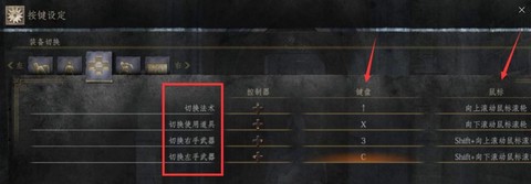 黑魂3攻击力怎么算的[图2]