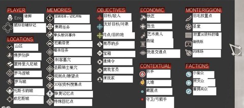 刺客信条2怎么窗口[图1]