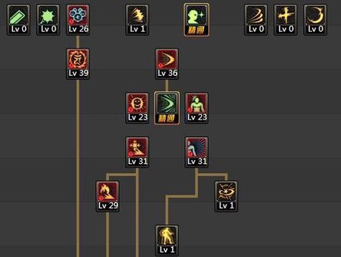 暗影9瞎子怎么打造[图1]