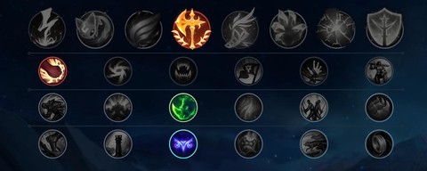 英雄联盟法力值是什么[图2]