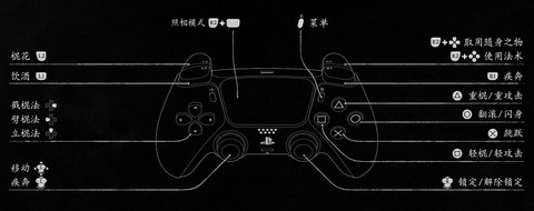 手柄怎么玩qq飞车