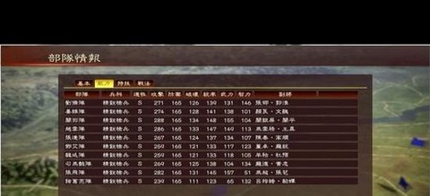 三国志13汉化怎么[图2]