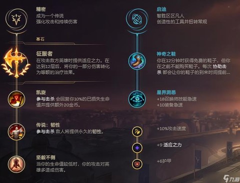 英雄联盟打野怎么出装