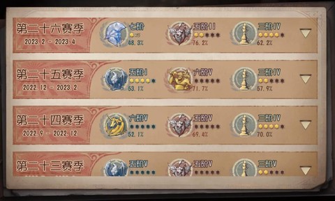 第五人格怎么得钻石[图2]