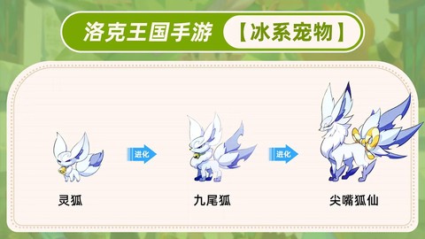 洛克王国翼系克什么系[图1]