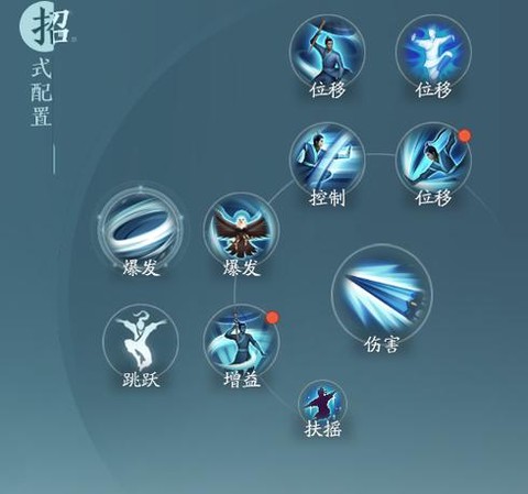 剑网3无双等级是什么[图1]