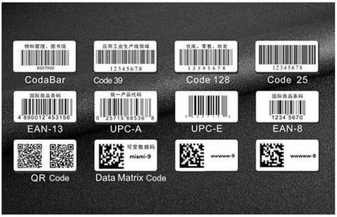 荒野大镖客如何使用code