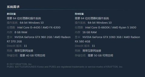 什么配置玩绝地求生[图1]