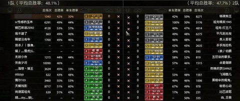 坦克世界盒子怎么下载[图1]