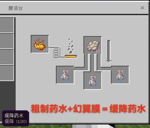 我的世界静水怎么做[图1]