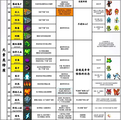 我的世界盒子怎么玩[图1]