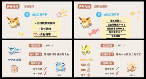 口袋妖怪瞬移怎么用