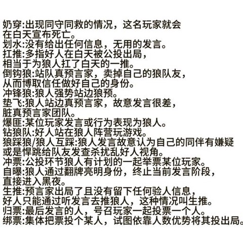 狼人杀狼人该怎么跳[图2]