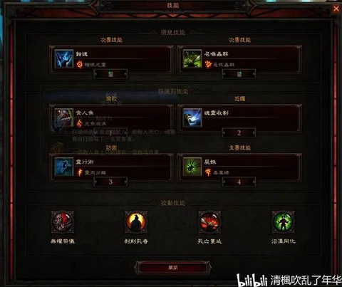 暗黑破坏神3什么装备[图1]