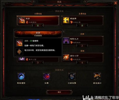 暗黑破坏神3什么装备[图2]