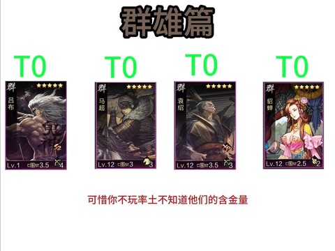 率土之滨金币有什么用