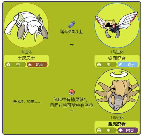 口袋妖怪鬼蝉怎么无敌[图1]