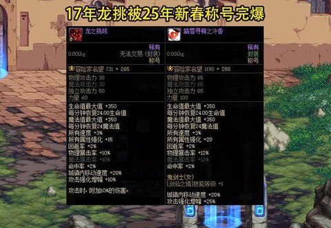 dnf奶爸带什么称号[图2]