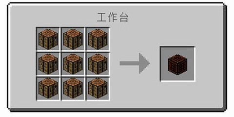 我的世界工做台怎么做[图2]
